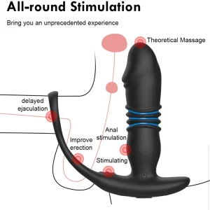 Remote-Controlled Vibrator