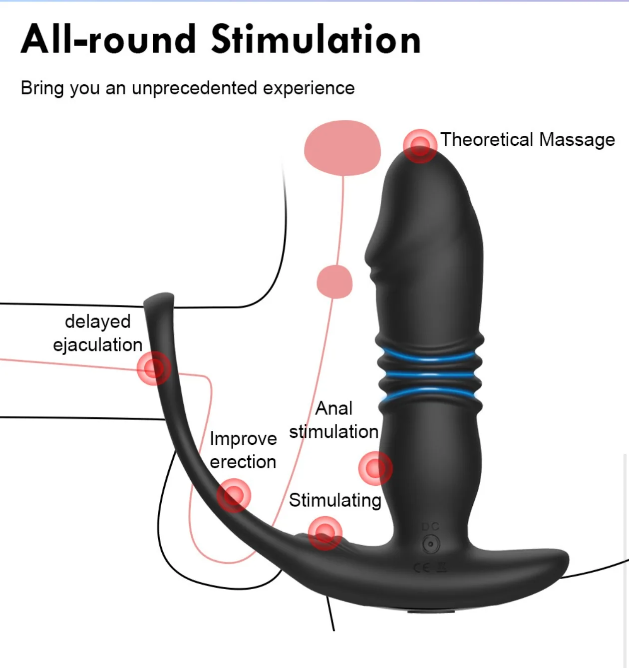 Remote-Controlled Vibrator